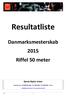 Resultatliste. Danmarksmesterskab 2015 Riffel 50 meter. Dansk Skytte Union. Idrættens Hus - DK-2605 Brøndby - Tlf Fax