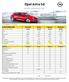 Opel Astra 5d KAMPAGNEMODELLER KAMPAGNEMODEL. Essentia Excite Impress Exclusive. Sidst opdateret: