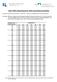 Tabel A (DKK) Omregningskurser: Ældre konverterbare annuitetslån